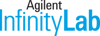 InfinityLab_Wordmark_250